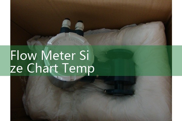 Flow Meter Size Chart Template: Flange-to-Flange Dimensions for Standard Piping Network Planning